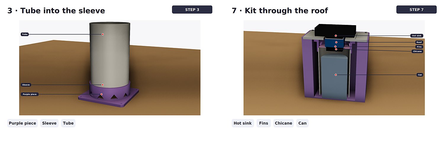 Two manual pages: step 3, the tube going into the sleeve of the purple collar, and step 7, the kit going through the roof, with labelled parts